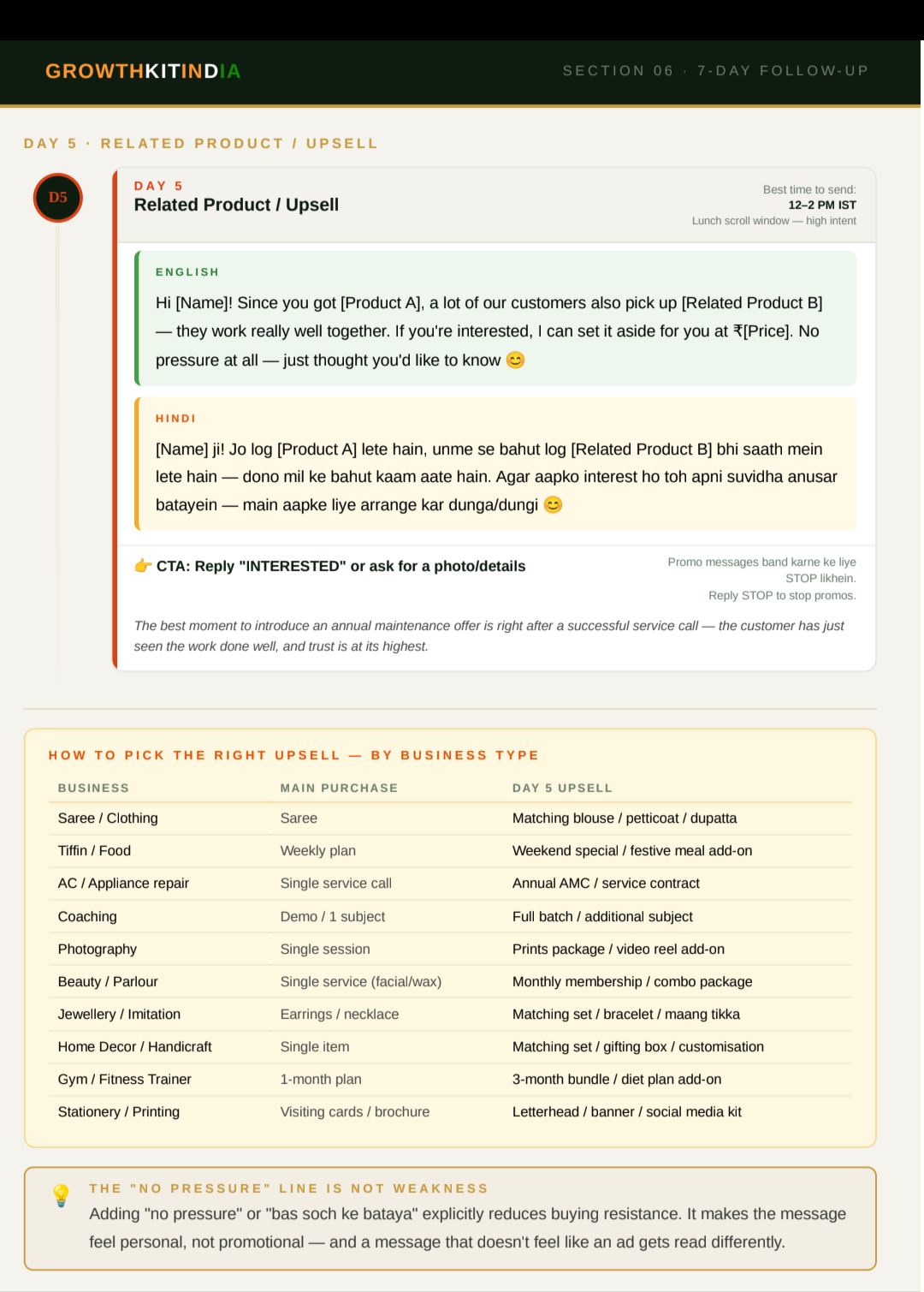 WhatsApp Marketing Kit — flash sale and loyalty scripts