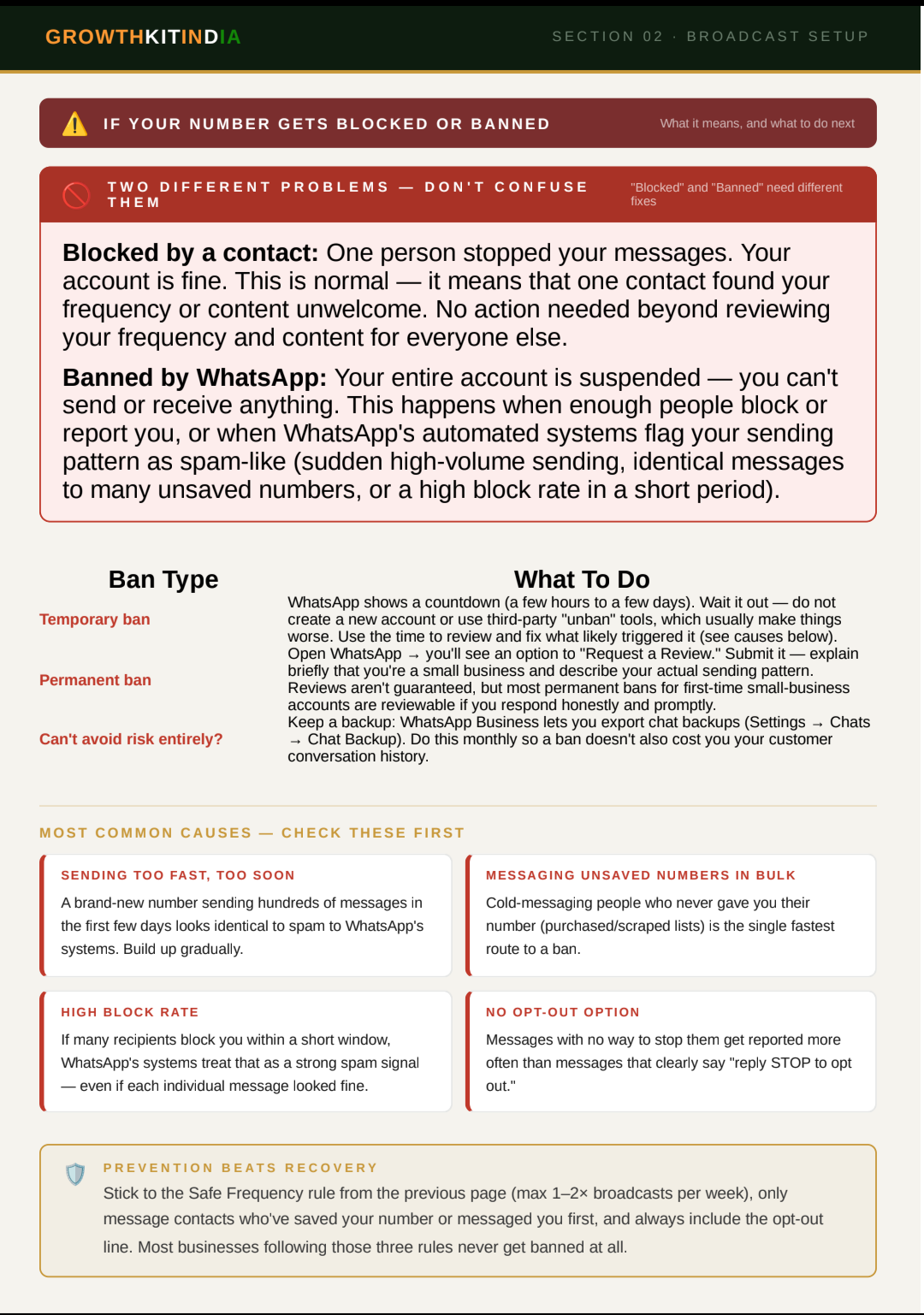WhatsApp Marketing Kit — re-engagement and seasonal scripts